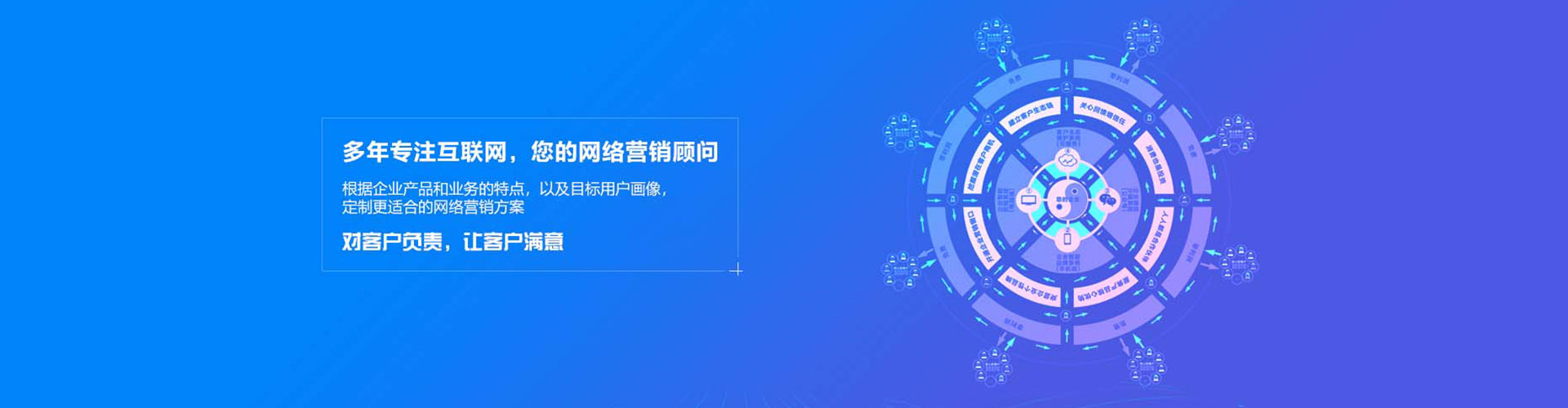 昂仁竞价代运营